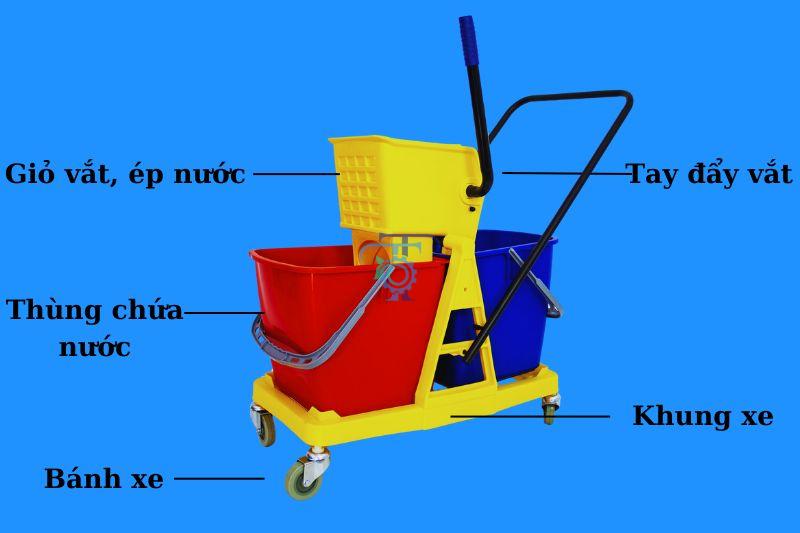 Cấu tạo của xe vắt móp