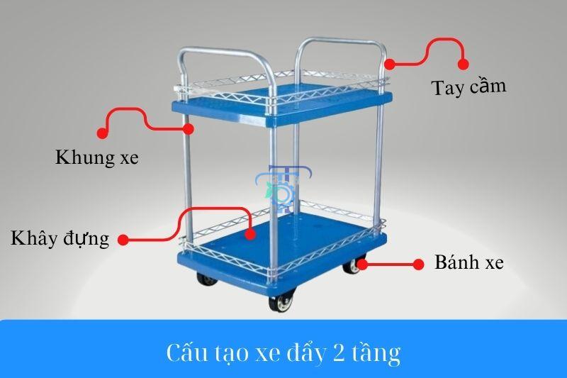 Cấu tạo xe đẩy 2 tầng