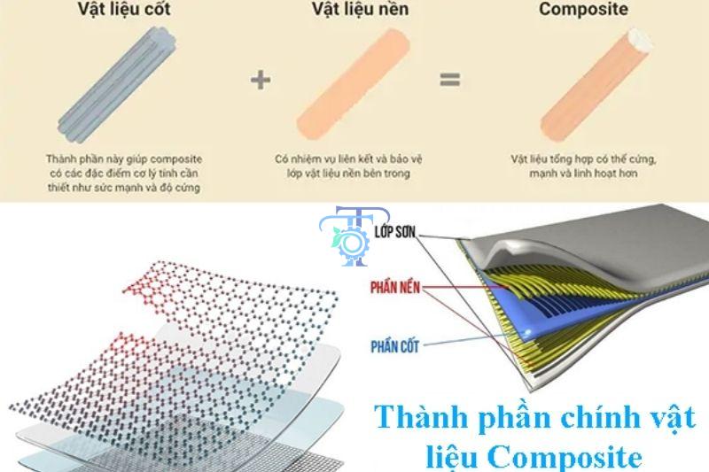 Thùng rác nhựa chất liệu Composite Thùng rác nhựa chất liệu Composite